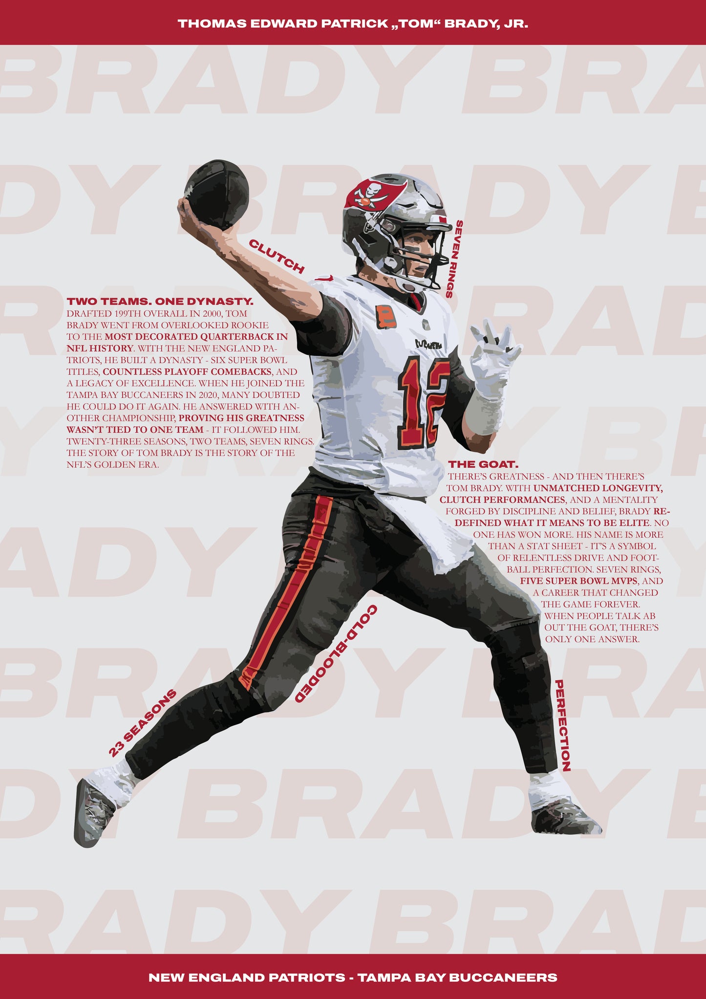 Tom Brady