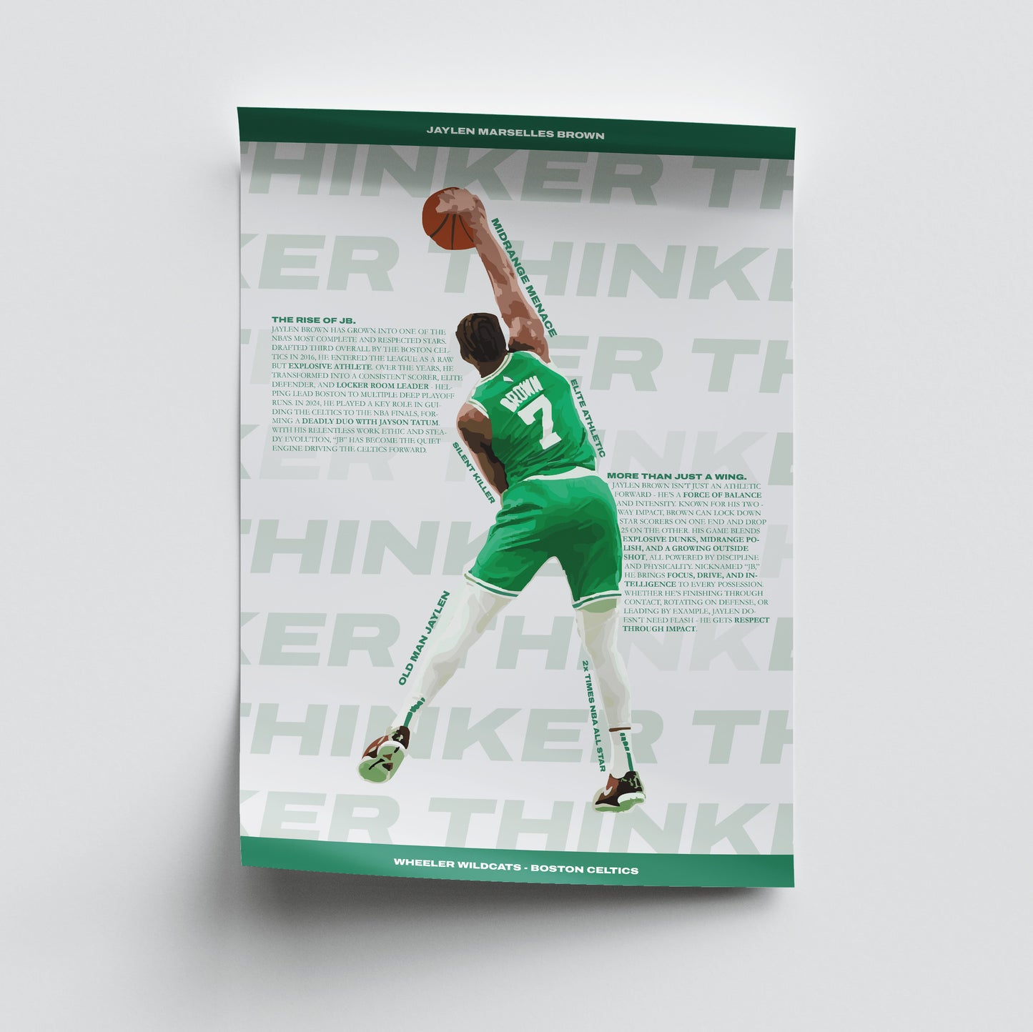 Jaylen Brown - Celtics