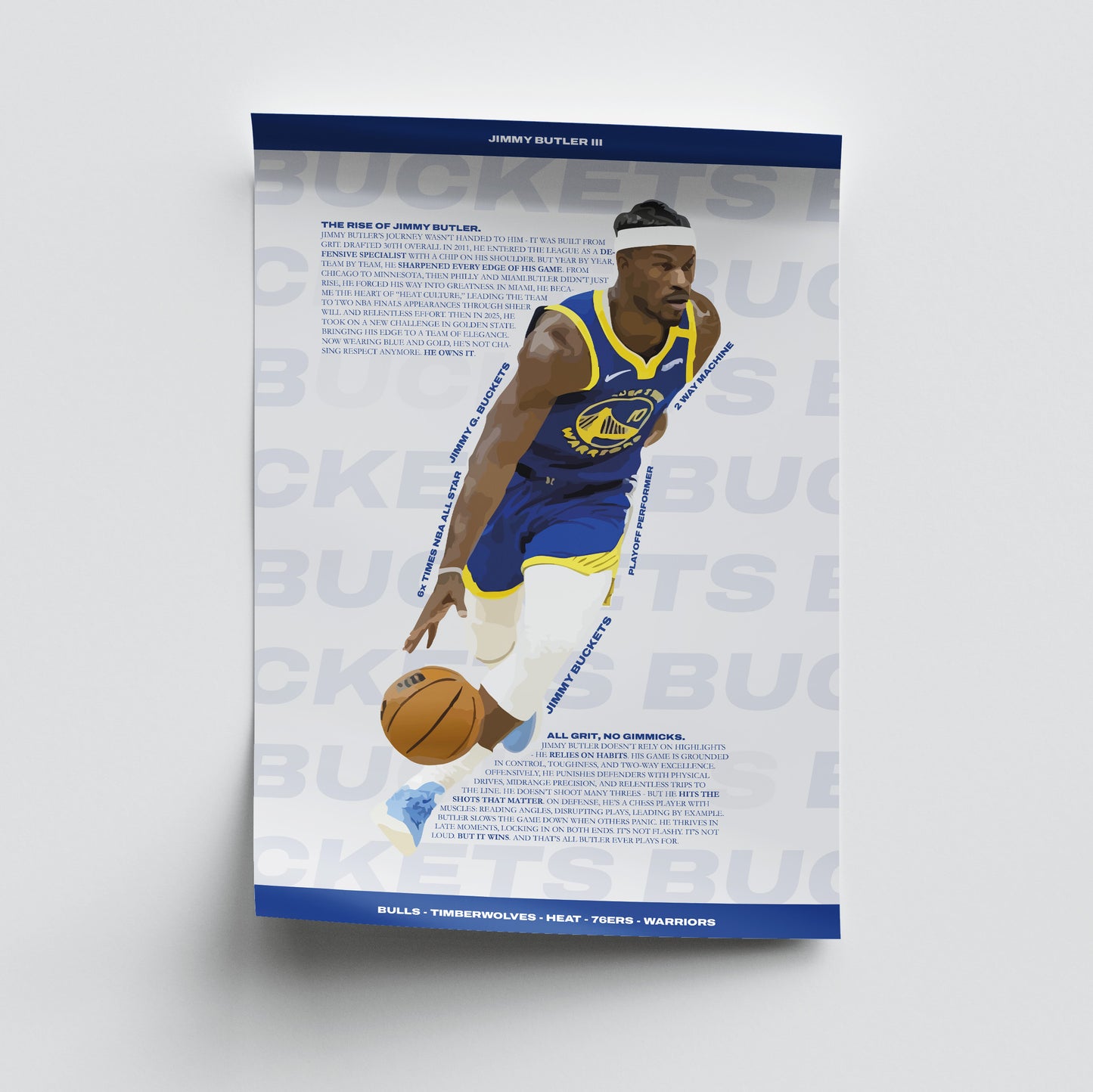 Jimmy Butler - Warriors