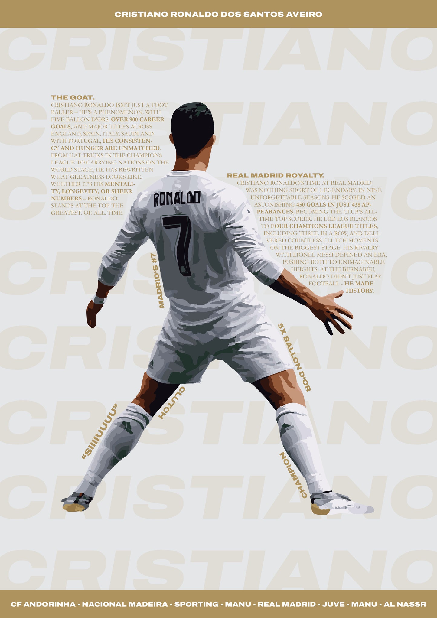 Cristiano Ronaldo - Real Madrid