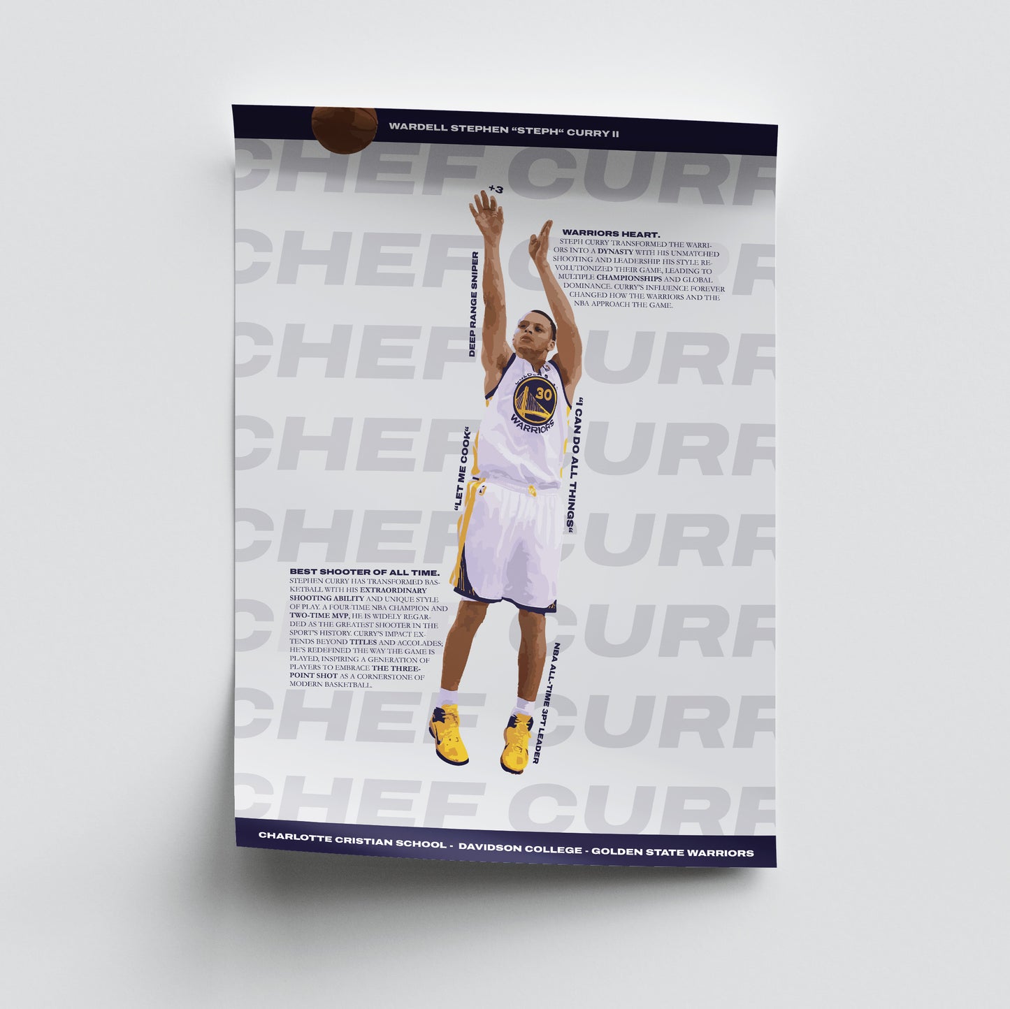 Stephen Curry - Warriors