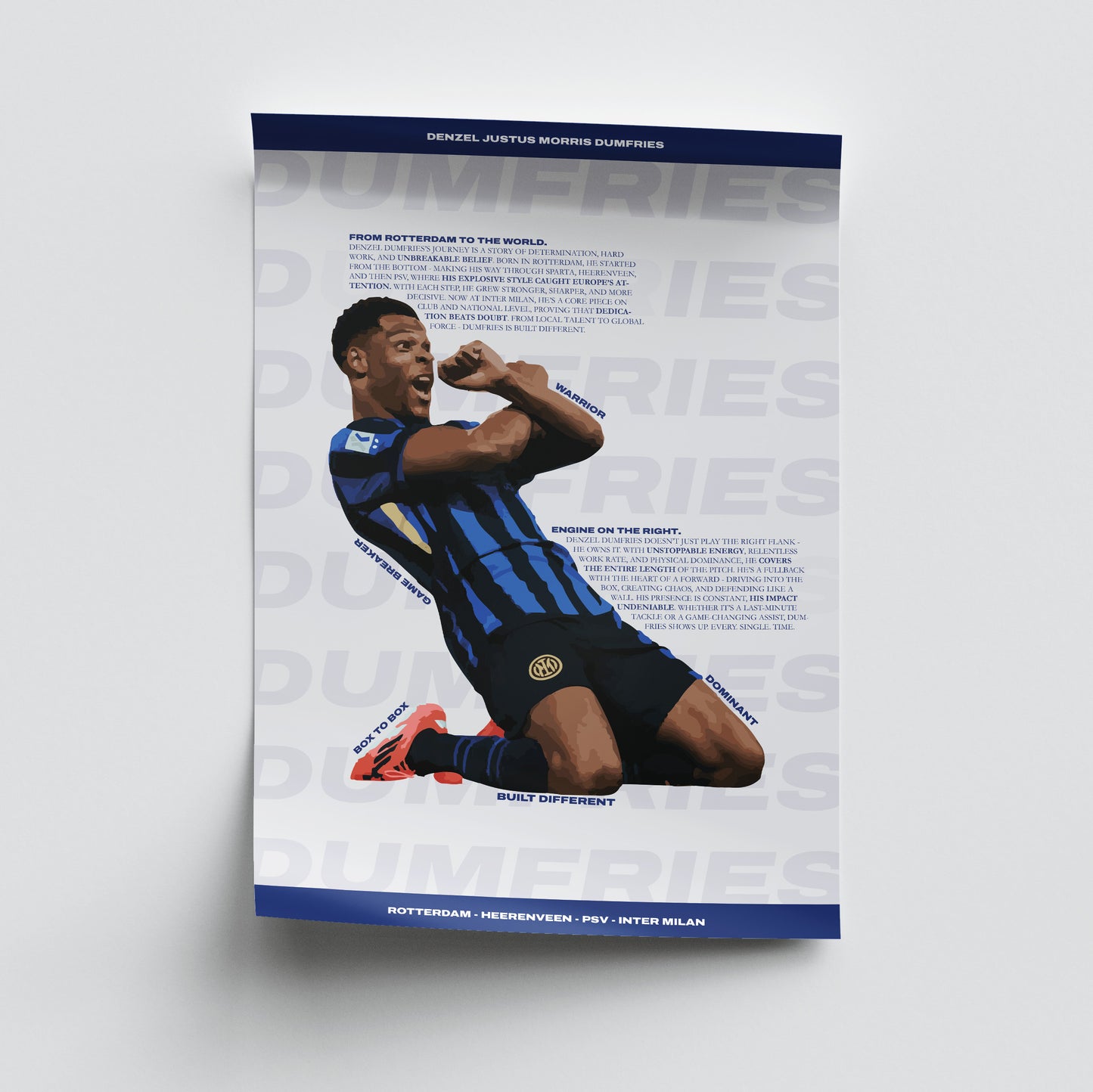 Denzel Dumfries - Inter Milan