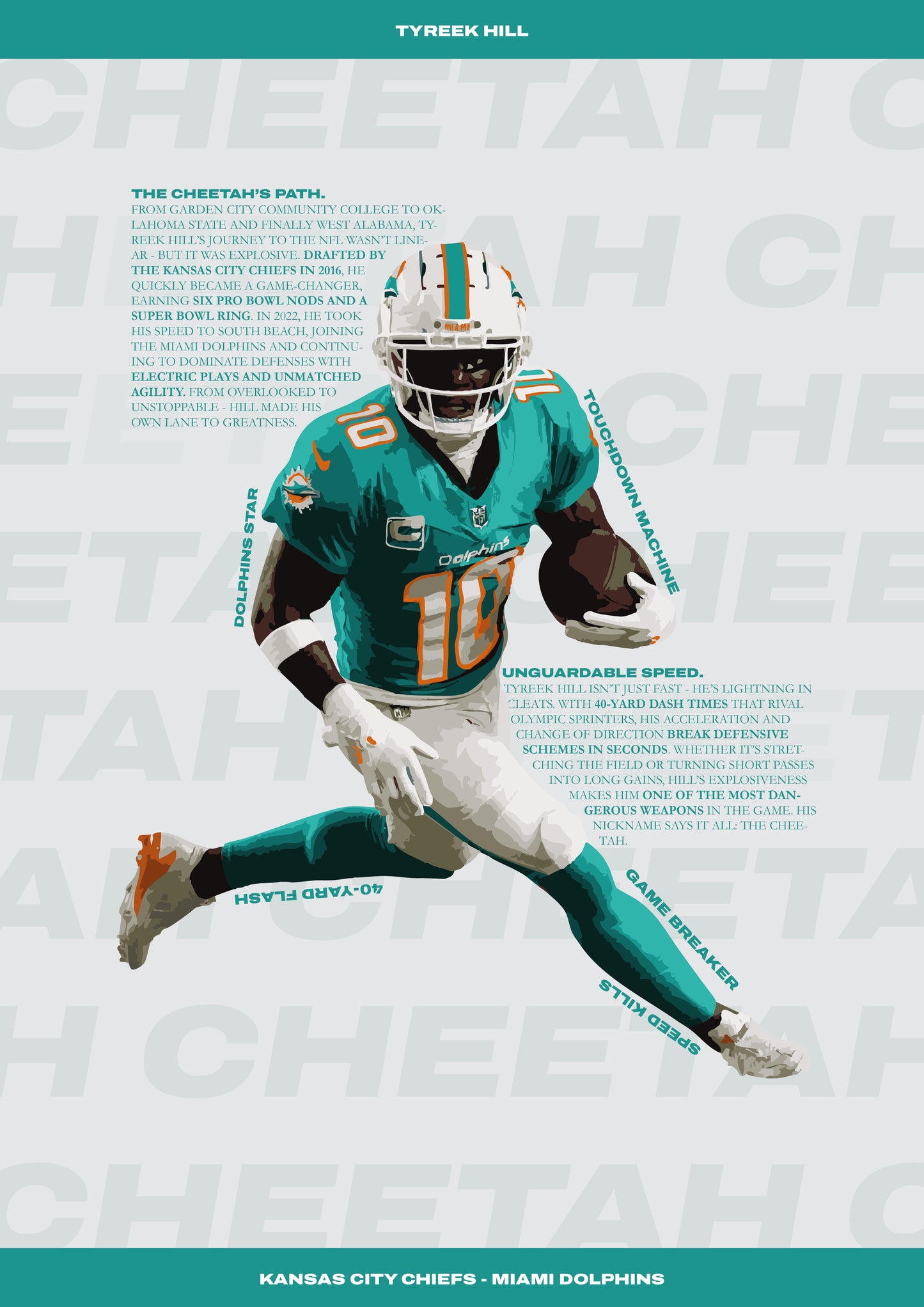 Tyreek Hill