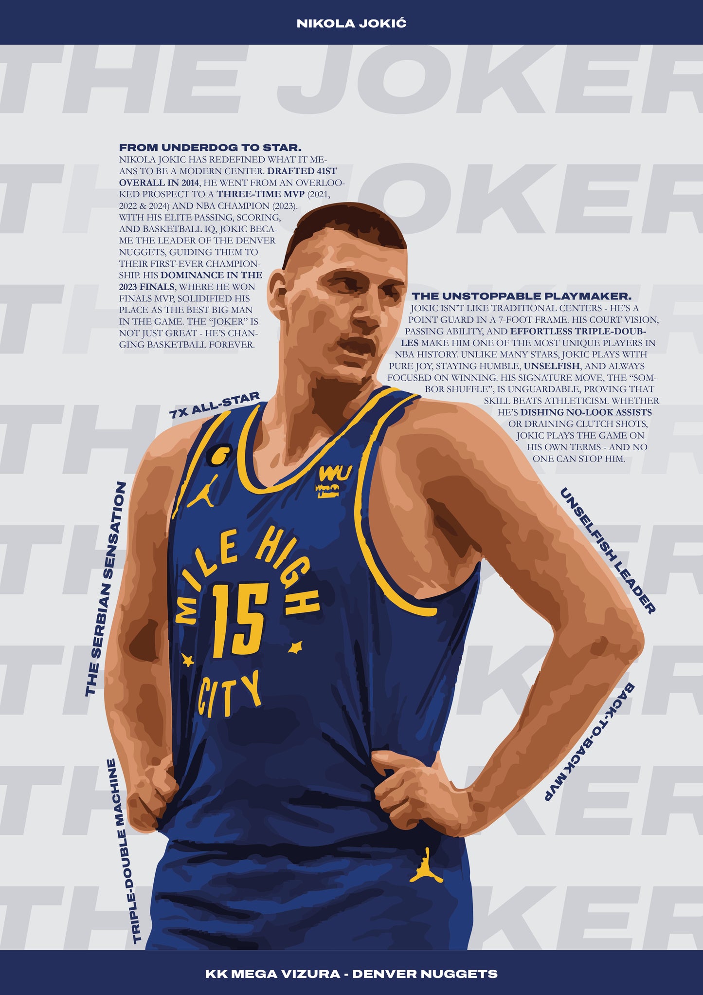 Nikola Jokić - Nuggets