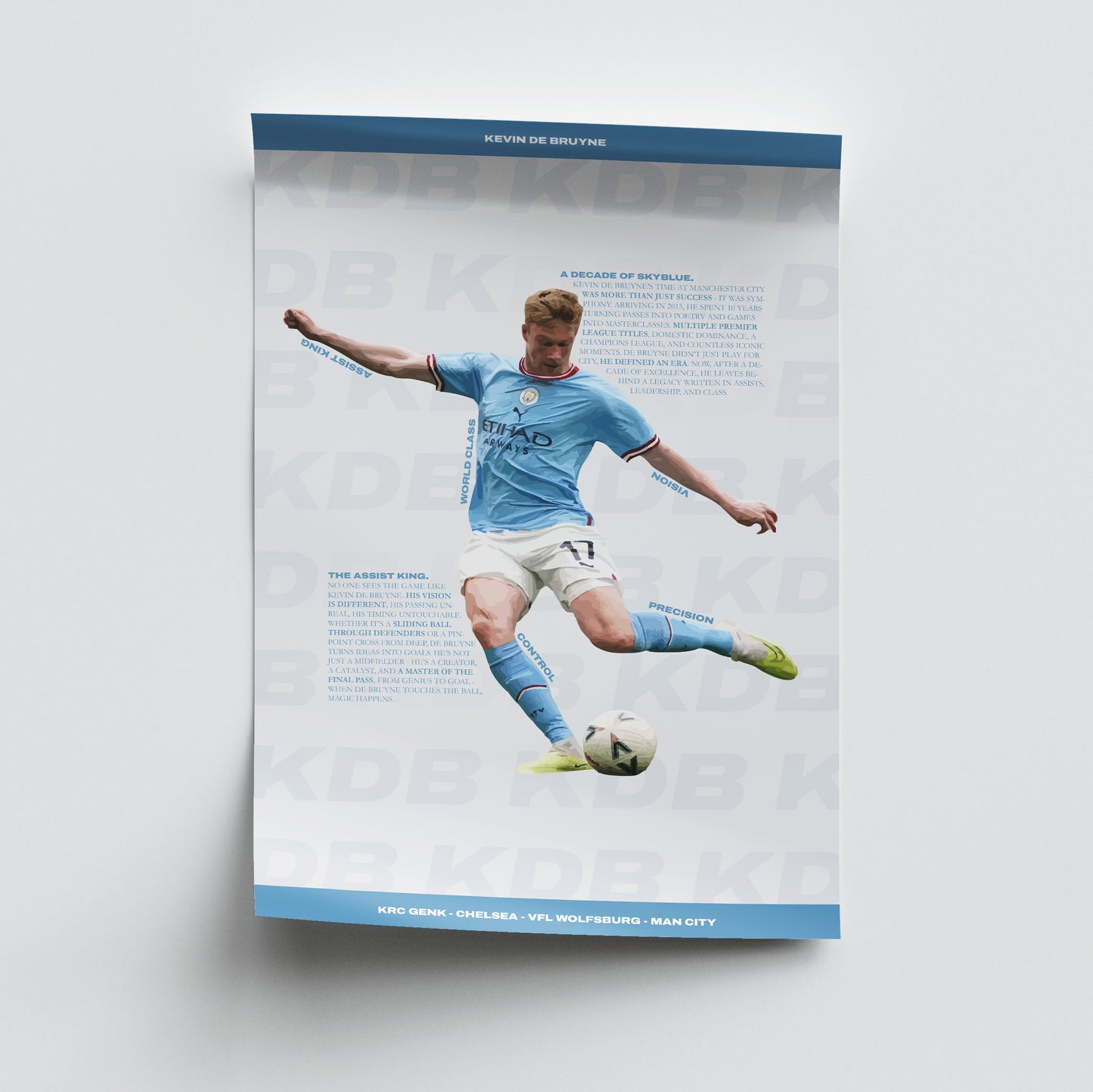 Kevin De Bruyne - Manchester City