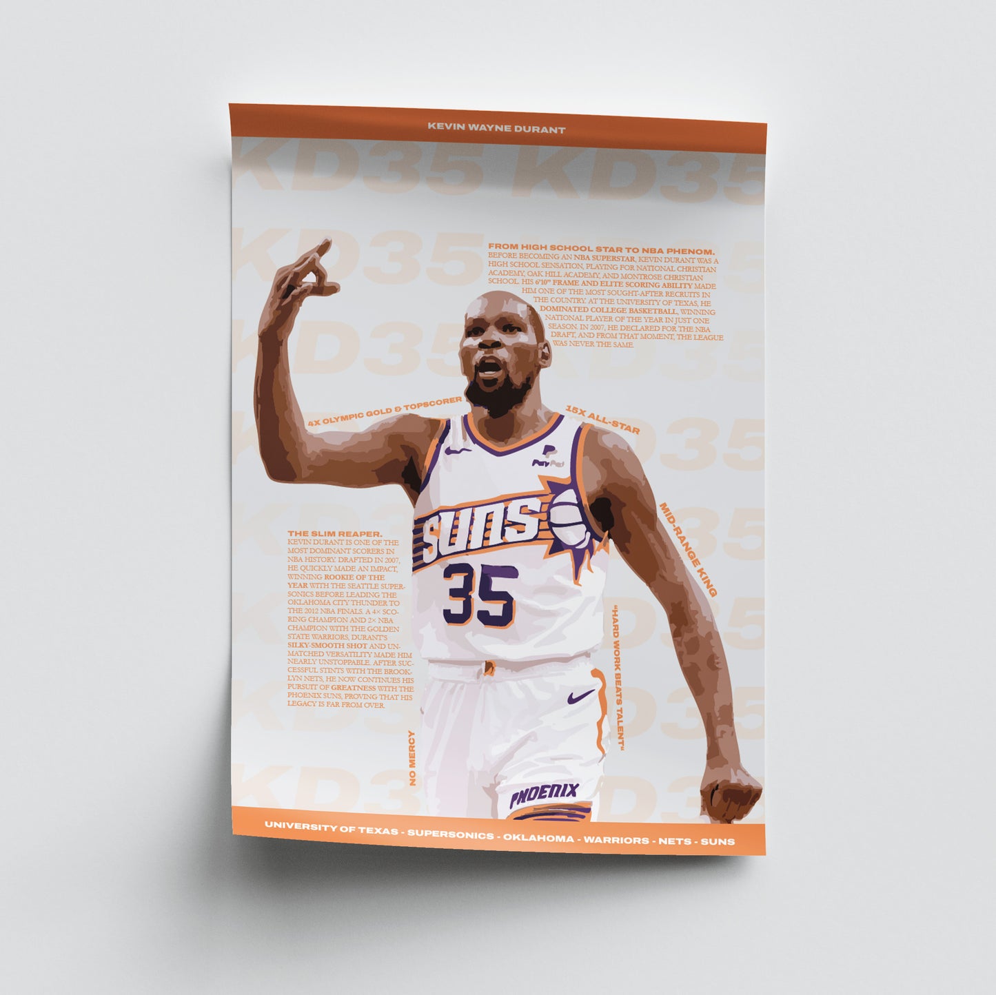 Kevin Durant - Suns