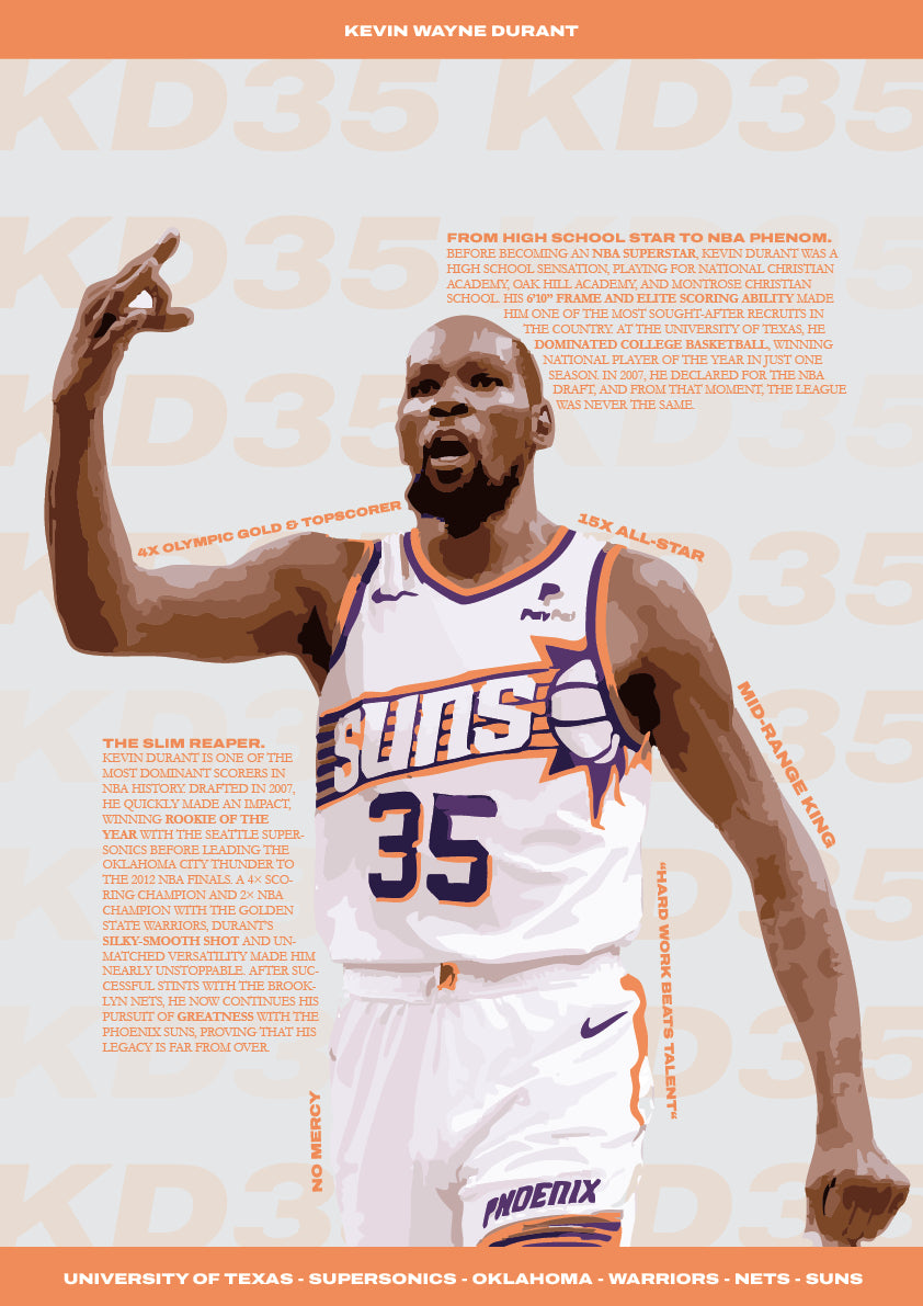 Kevin Durant - Suns