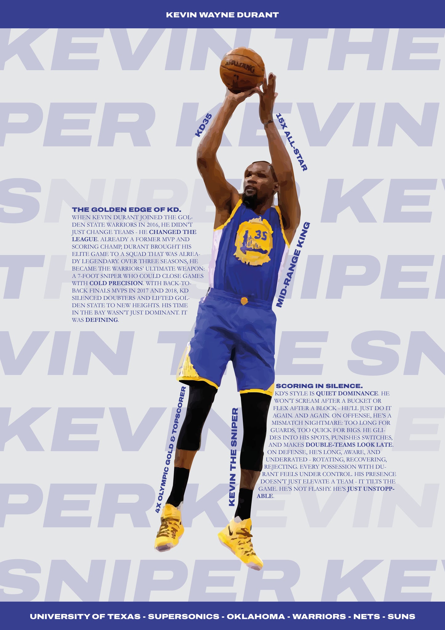 Kevin Durant - Warriors