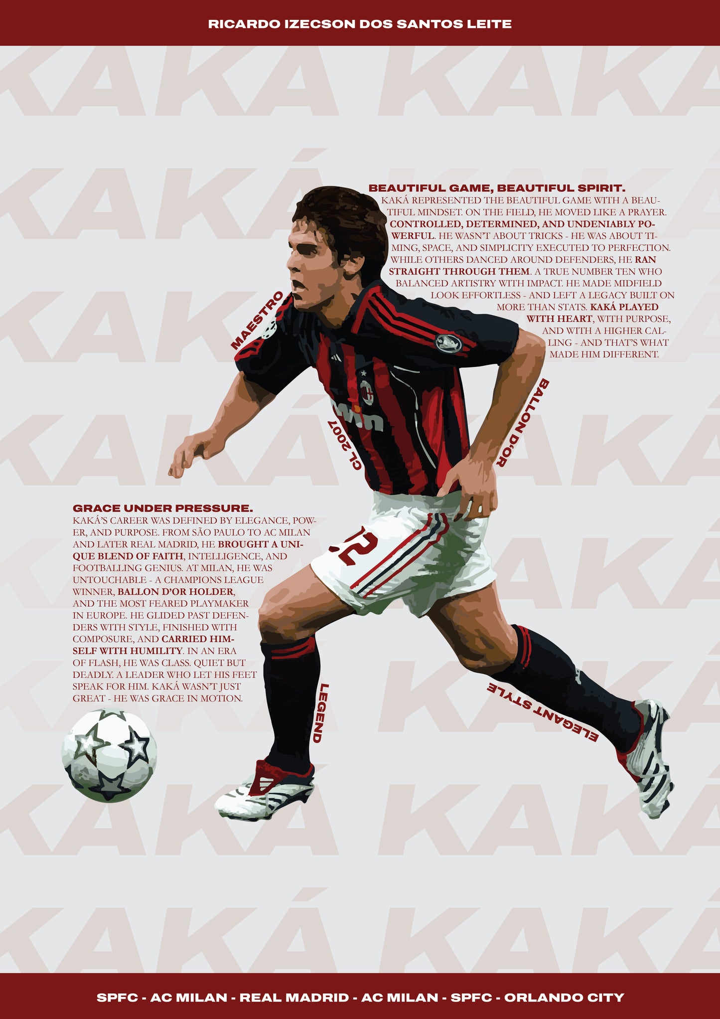 Kaká - AC Milan