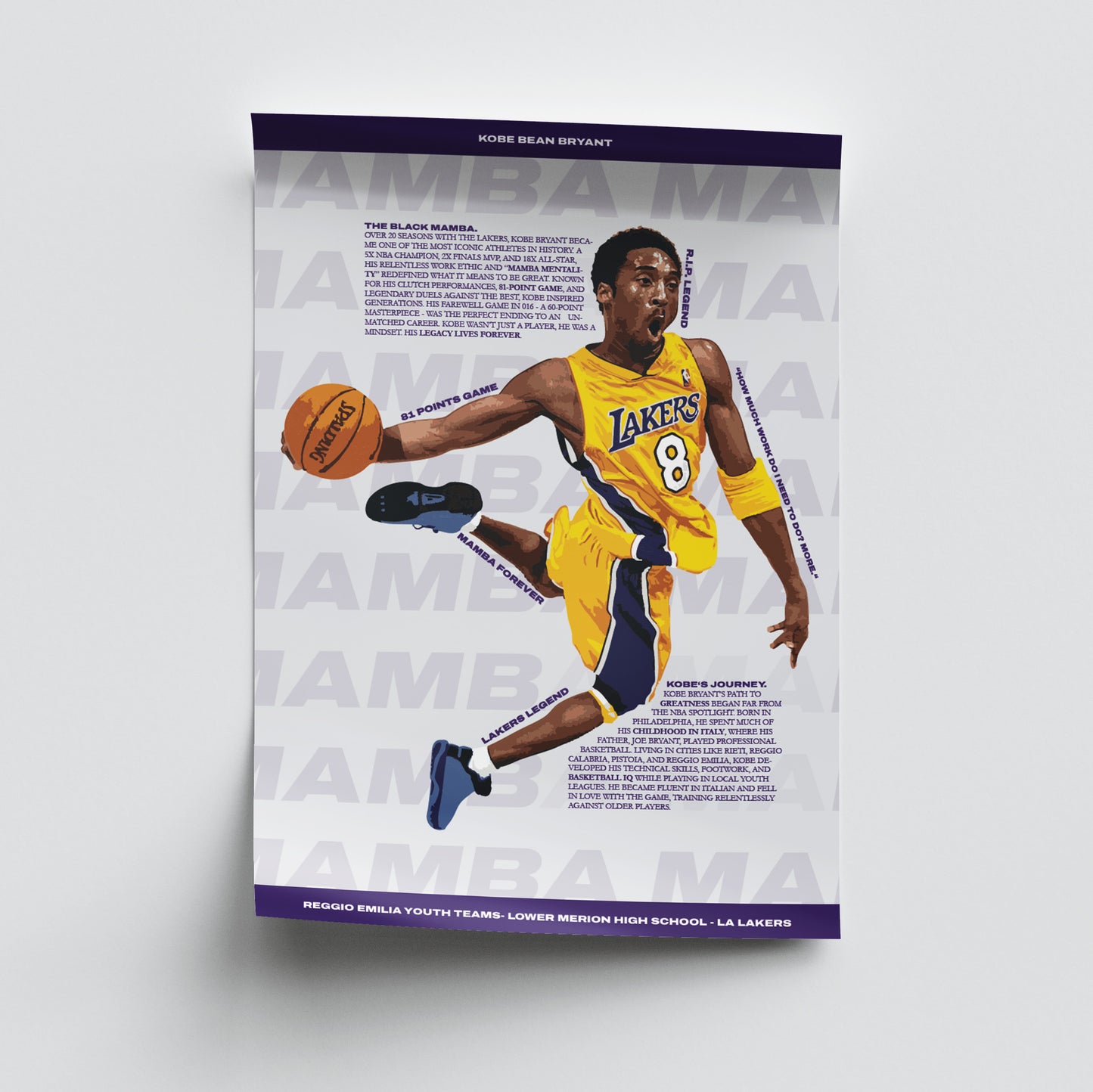 Kobe Bryant - Lakers Dunk