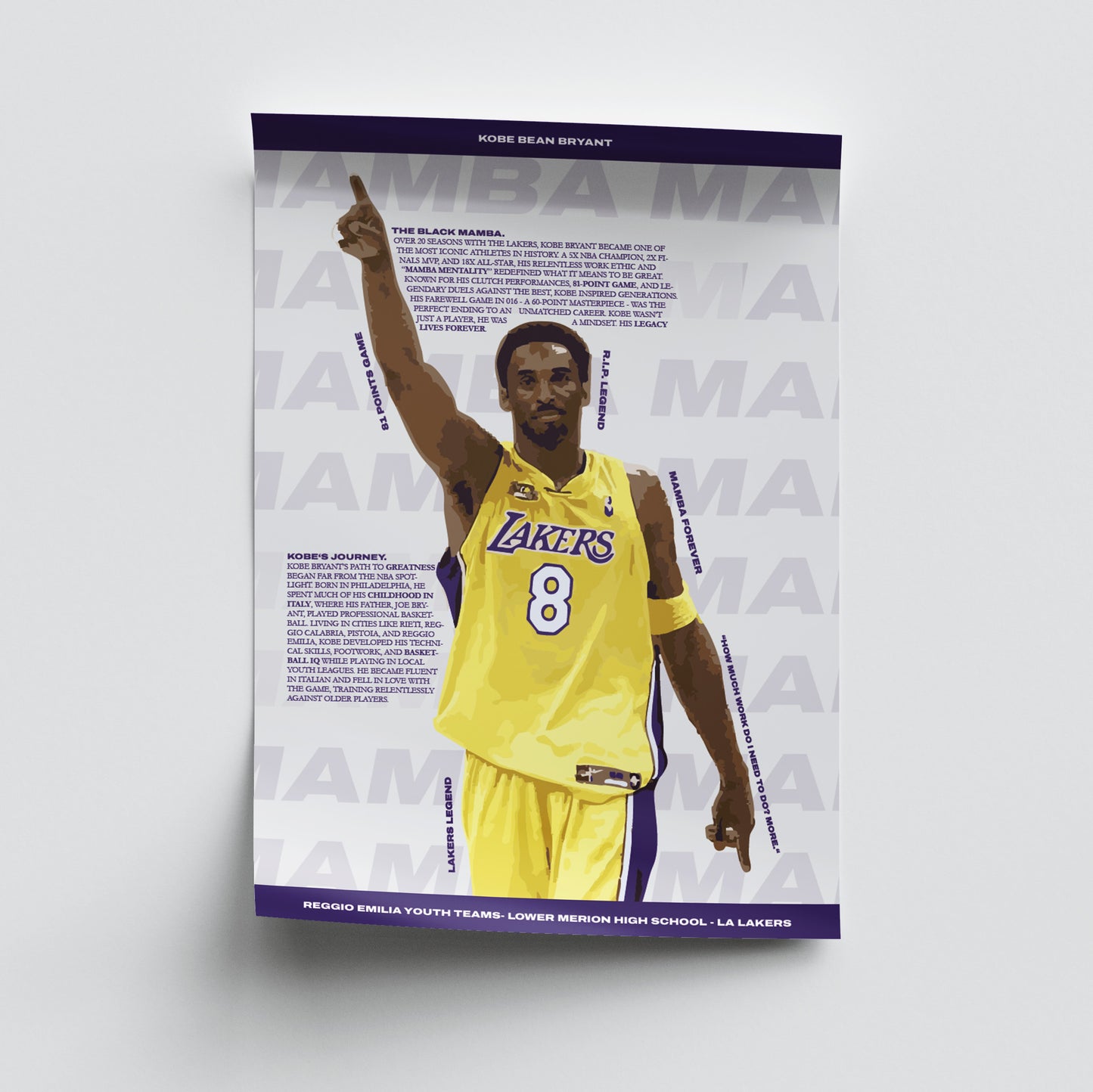 Kobe Bryant - Lakers