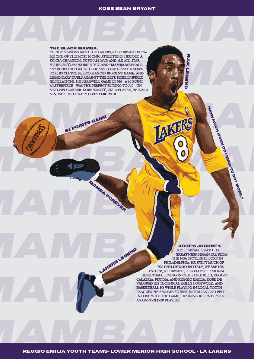 Kobe Bryant - Lakers Dunk