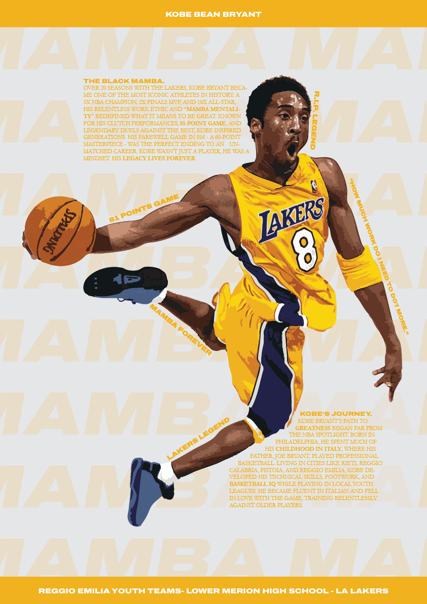 Kobe Bryant - Yellow Dunk