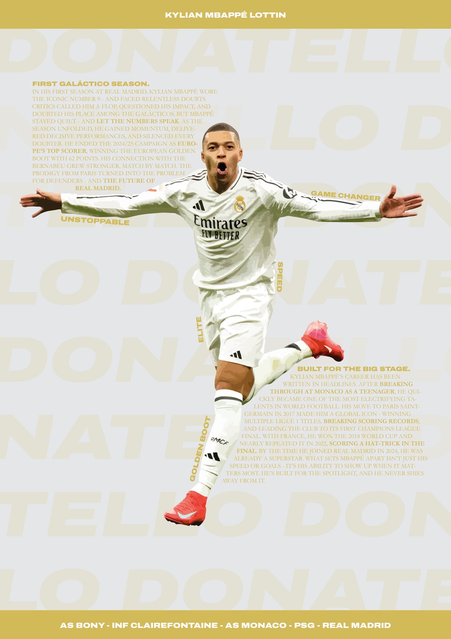 Kylian Mbappe - Real Madrid