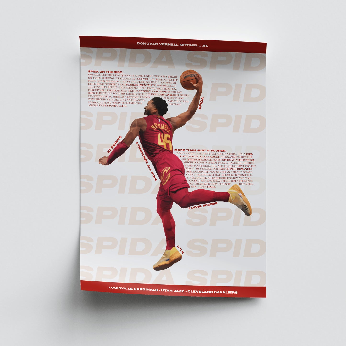 Donovan Mitchell - Cavs