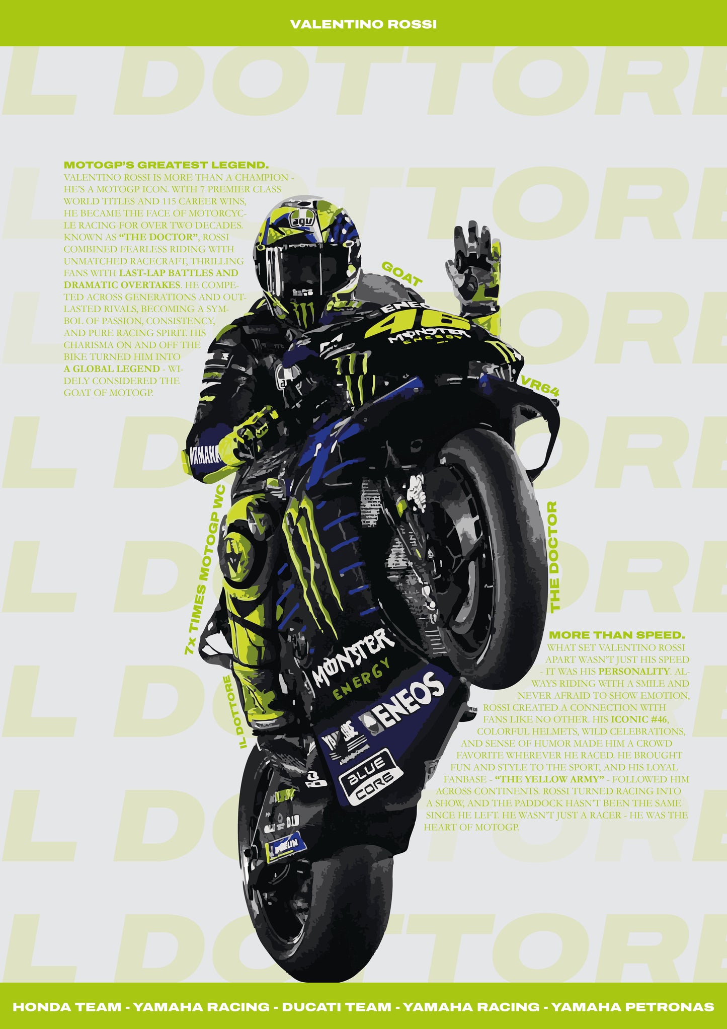 Valentino Rossi