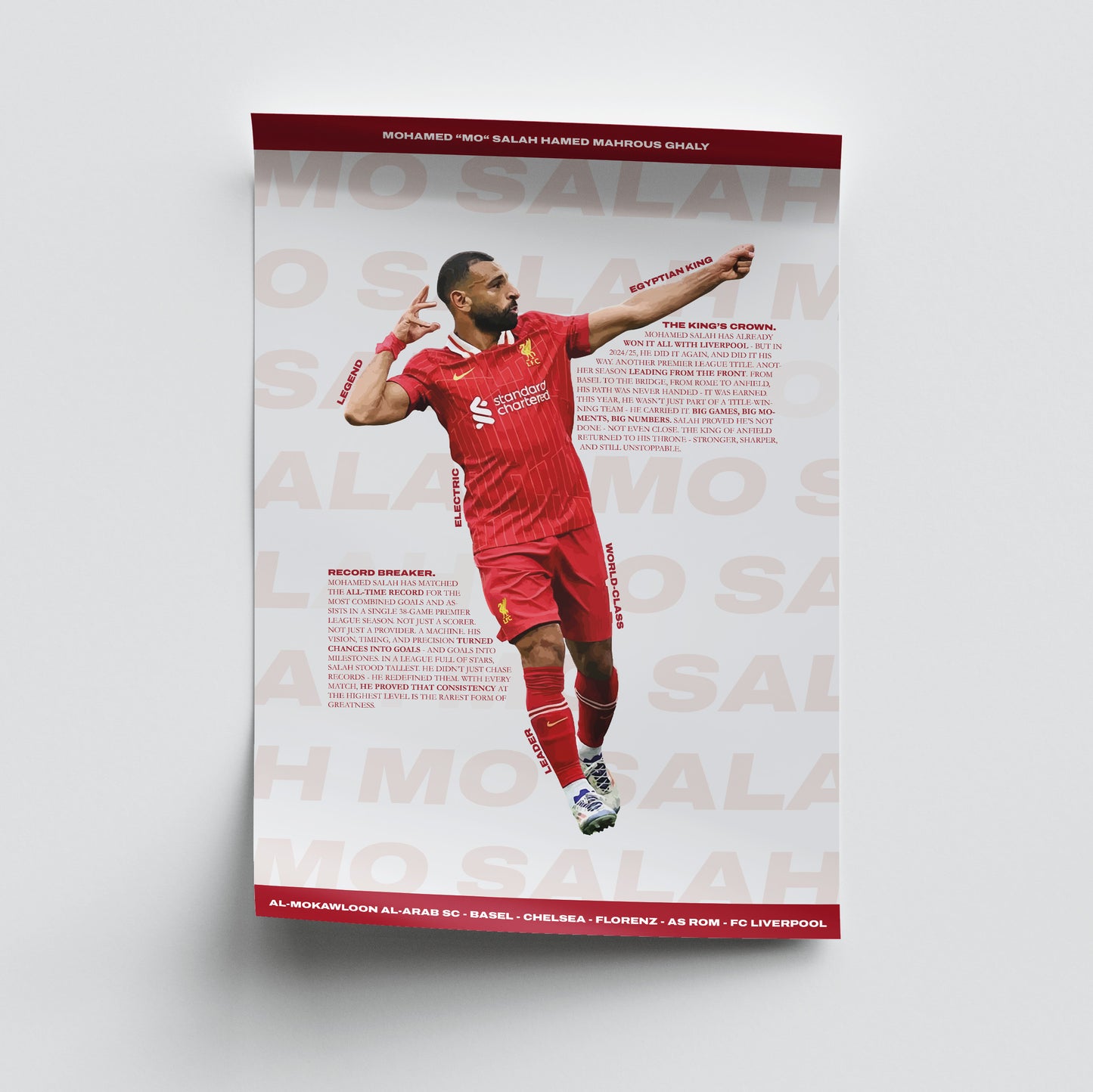 Mohamed Salah - Liverpool