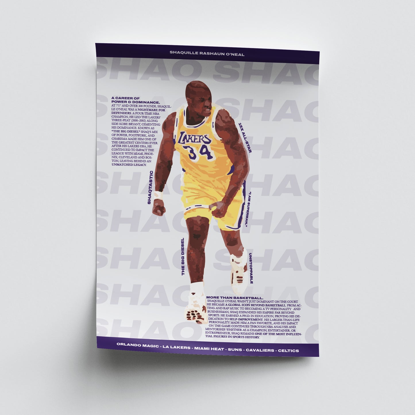 Shaquille O’Neal - Lakers