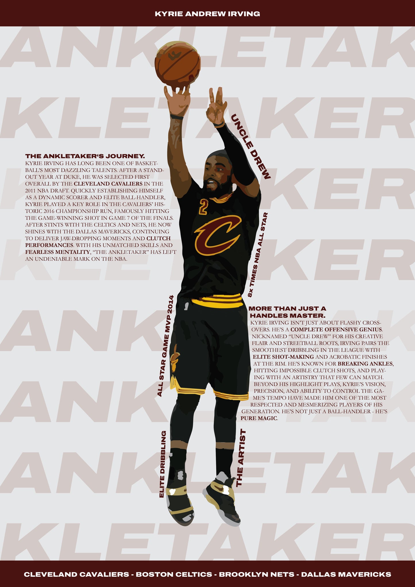 Kyrie Irving - Cavs