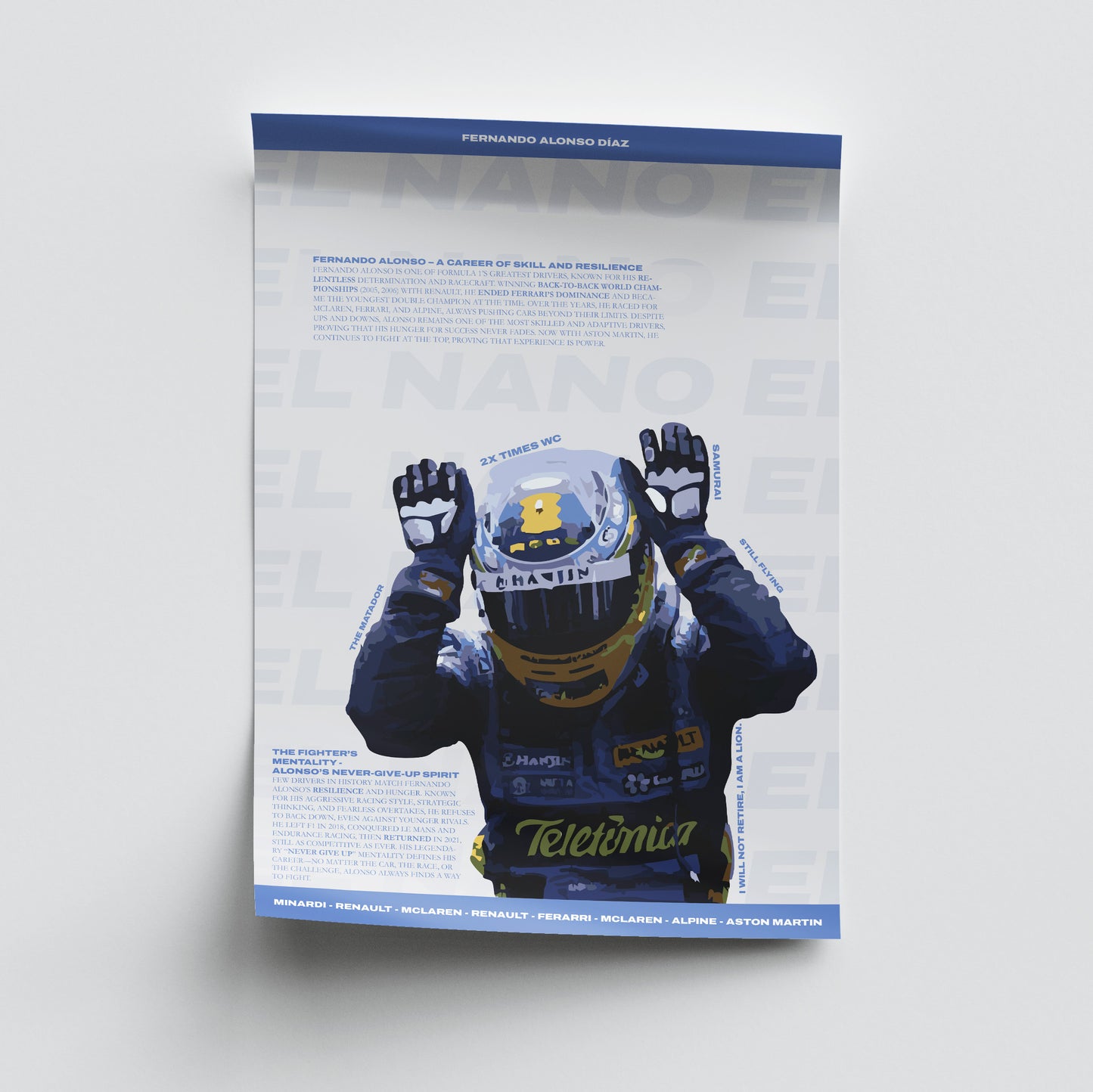 Fernando Alonso