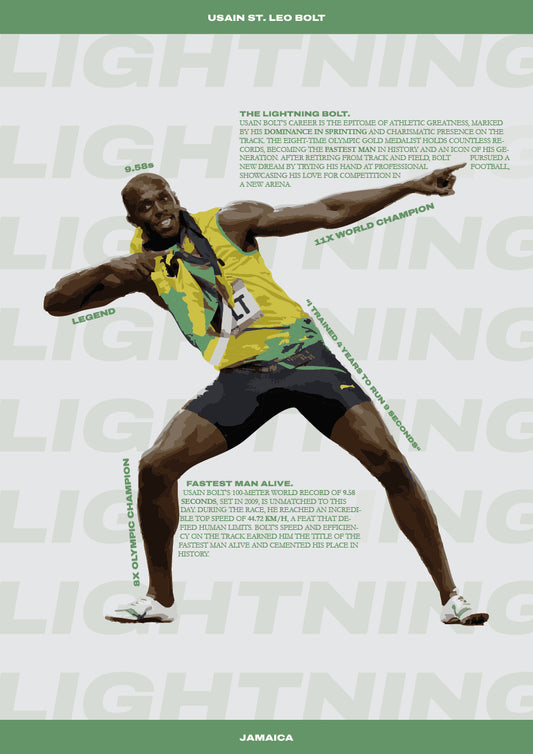 Usain Bolt