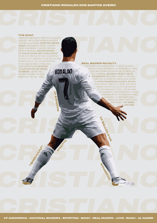 Cristiano Ronaldo - Real Madrid