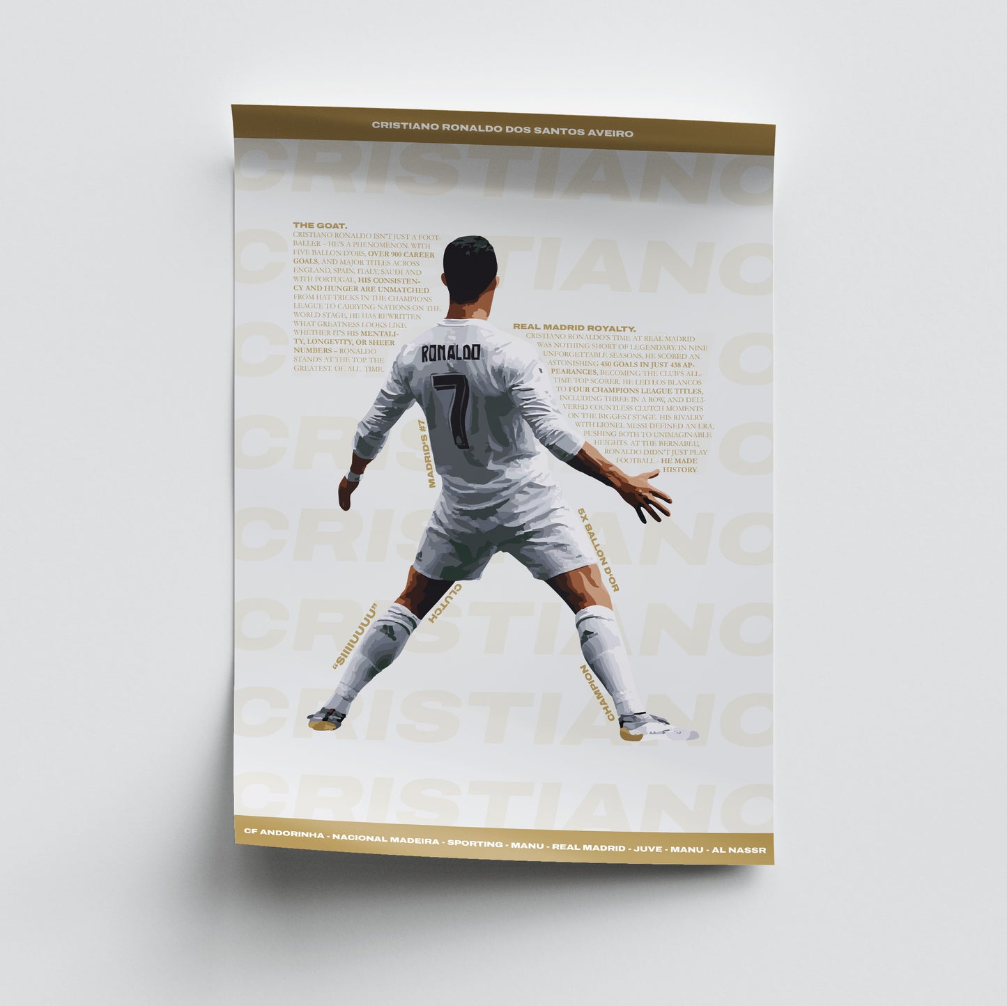 Cristiano Ronaldo - Real Madrid