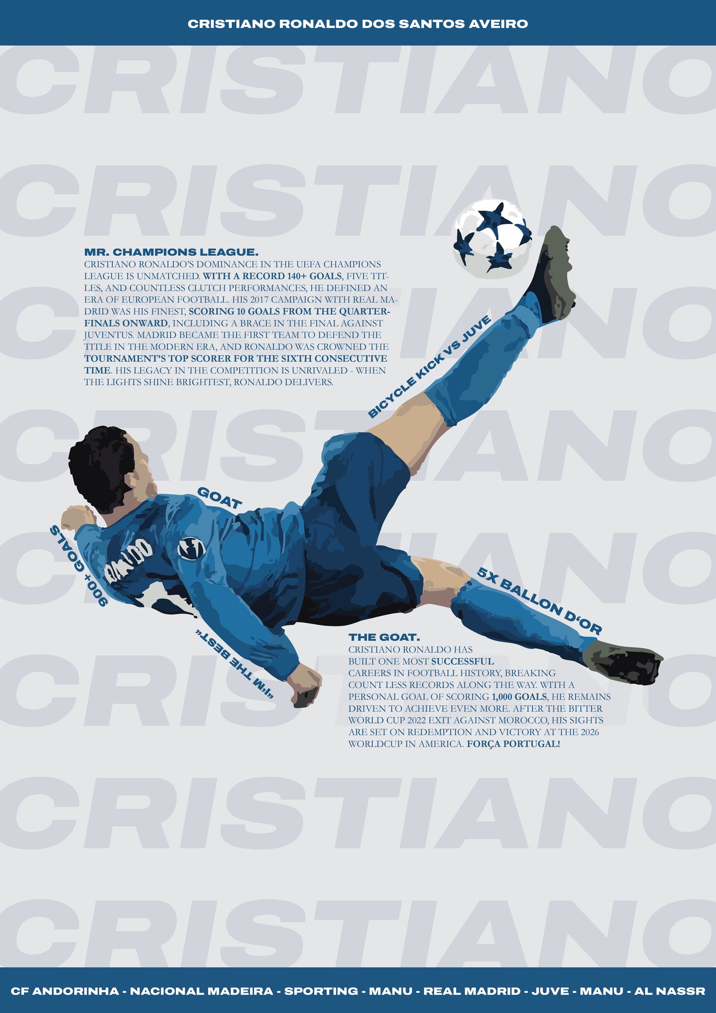 Cristiano Ronaldo - Bicycle Kick