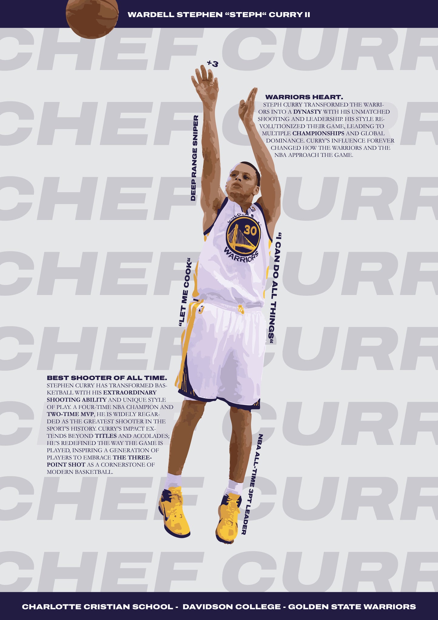 Stephen Curry - Warriors