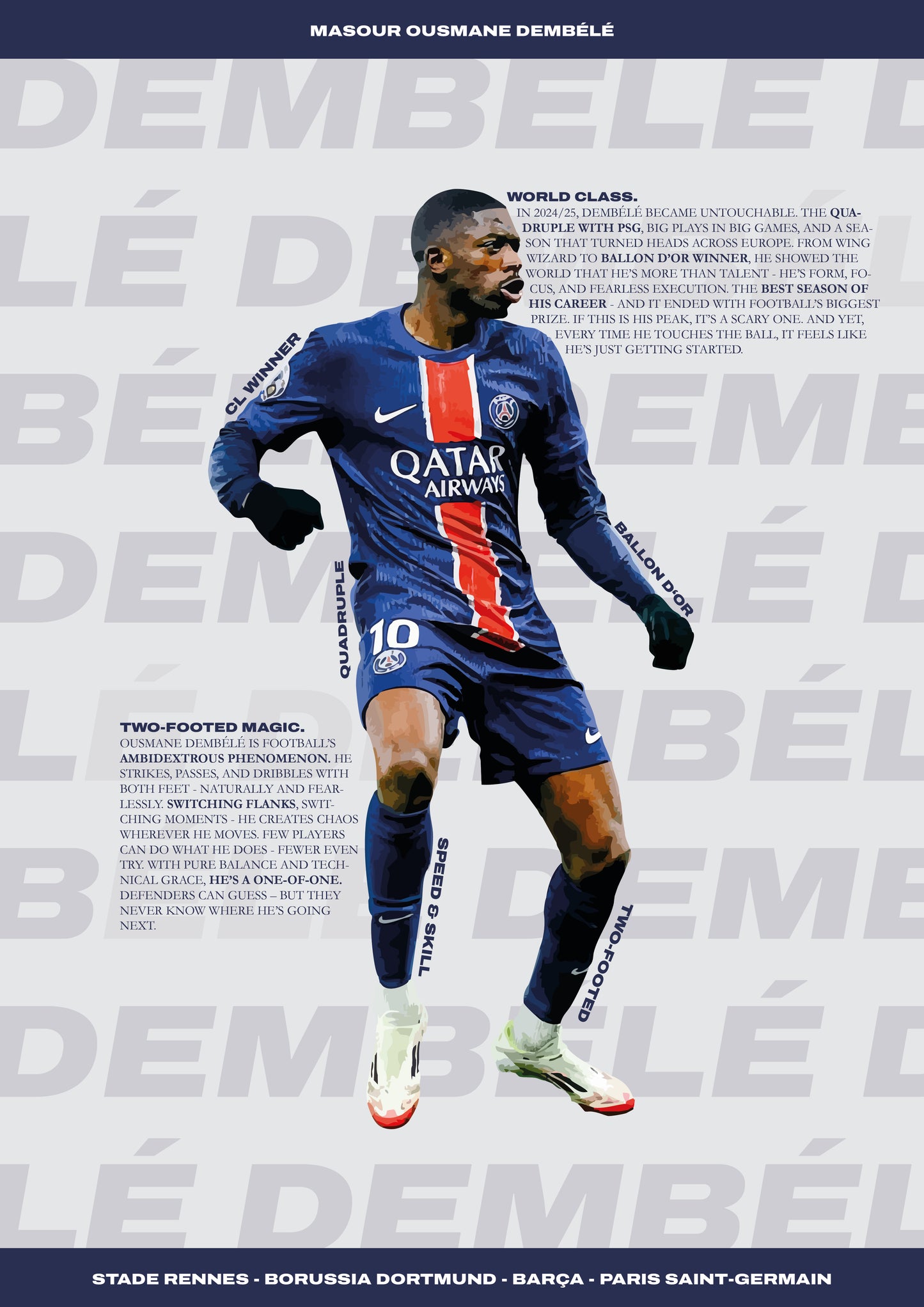 Ousmane Dembélé - PSG