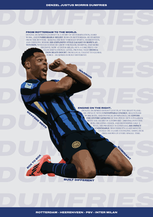 Denzel Dumfries - Inter Milan
