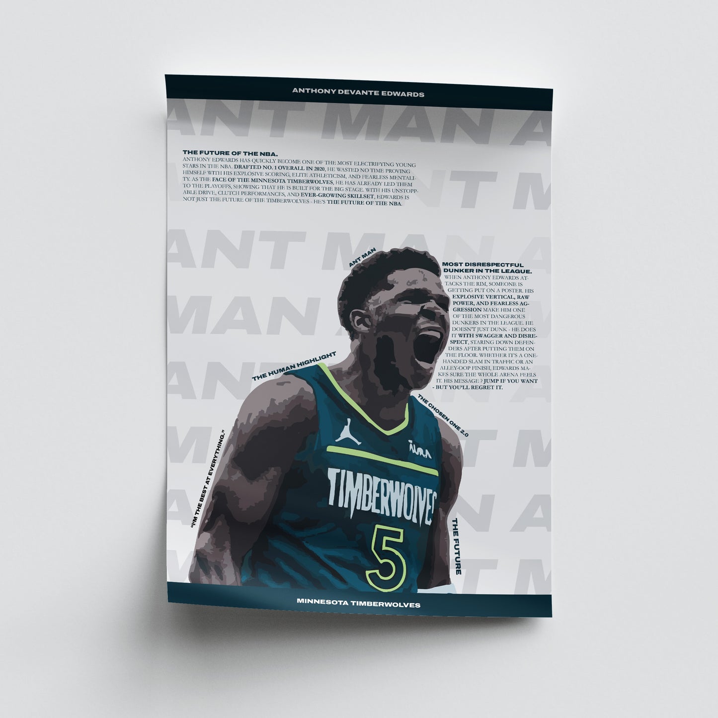 Anthony Edwards - Timberwolves
