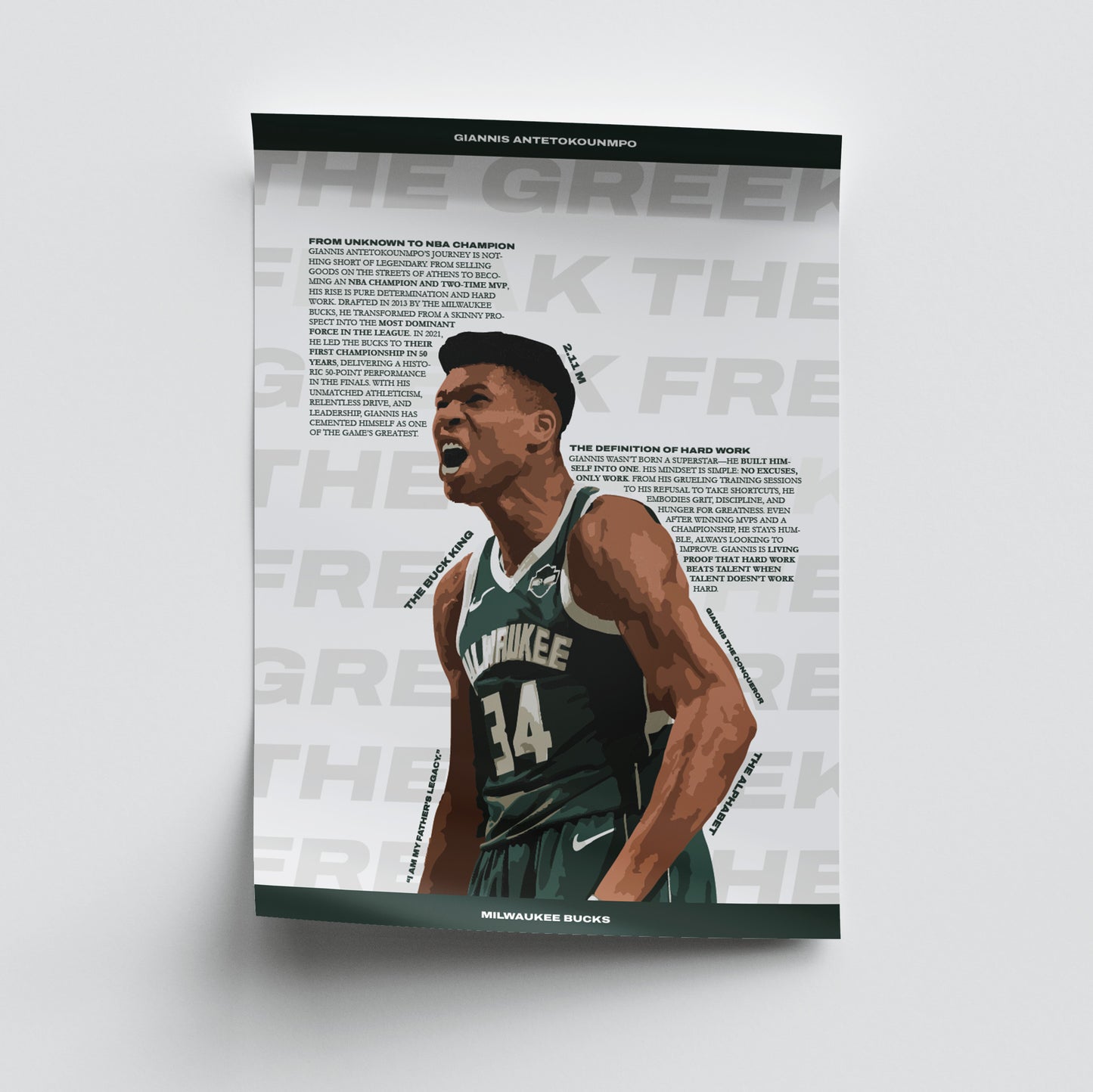 Giannis Antetokounmpo - Bucks