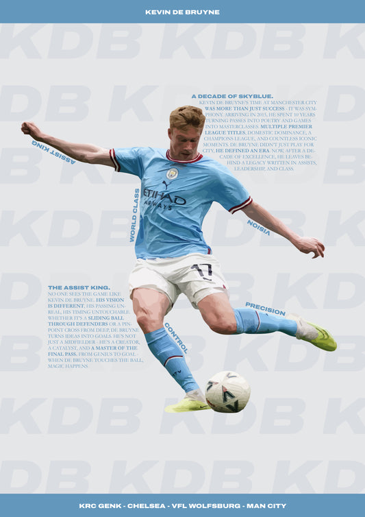 Kevin De Bruyne - Manchester City