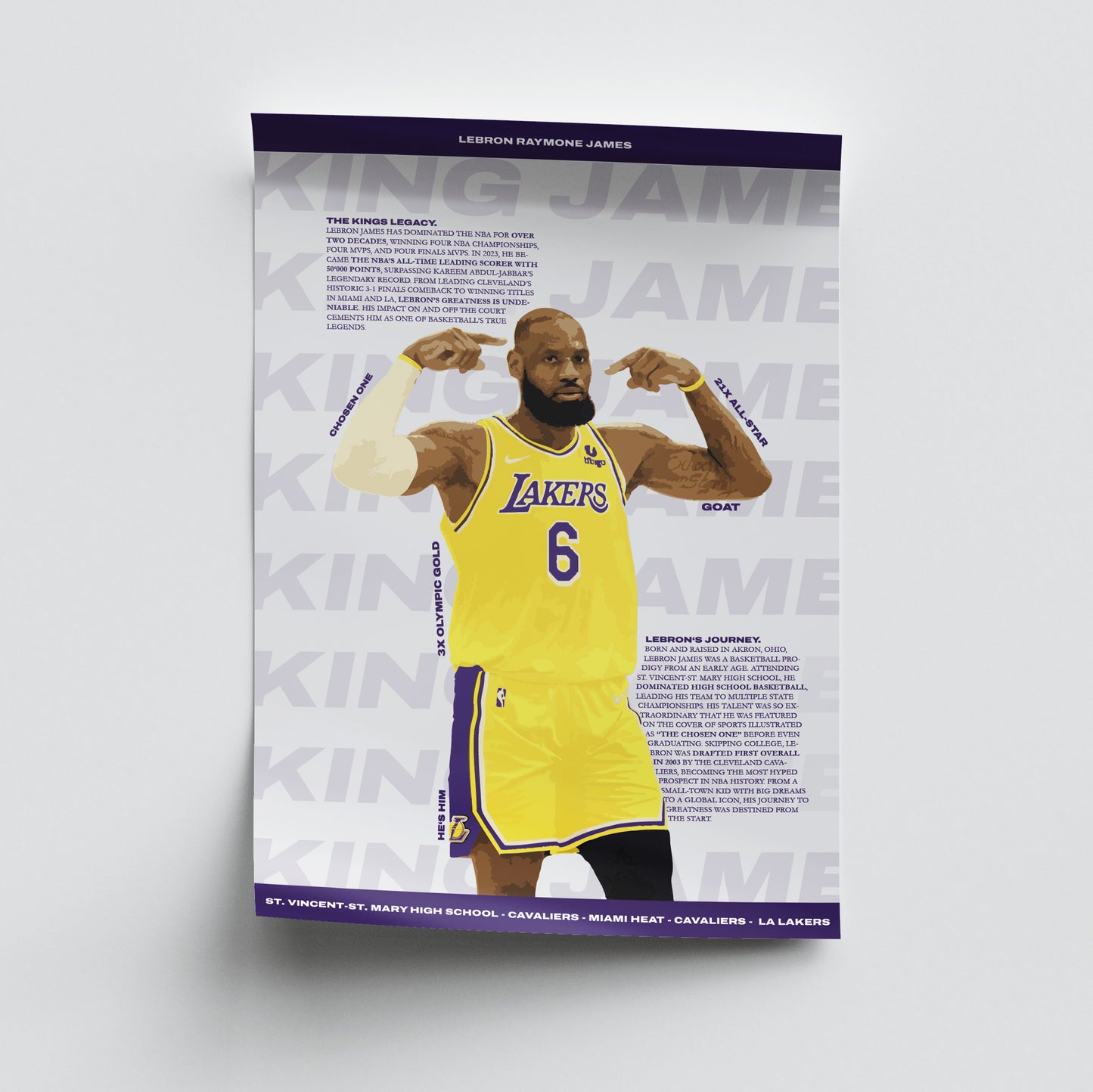 LeBron James - Lakers