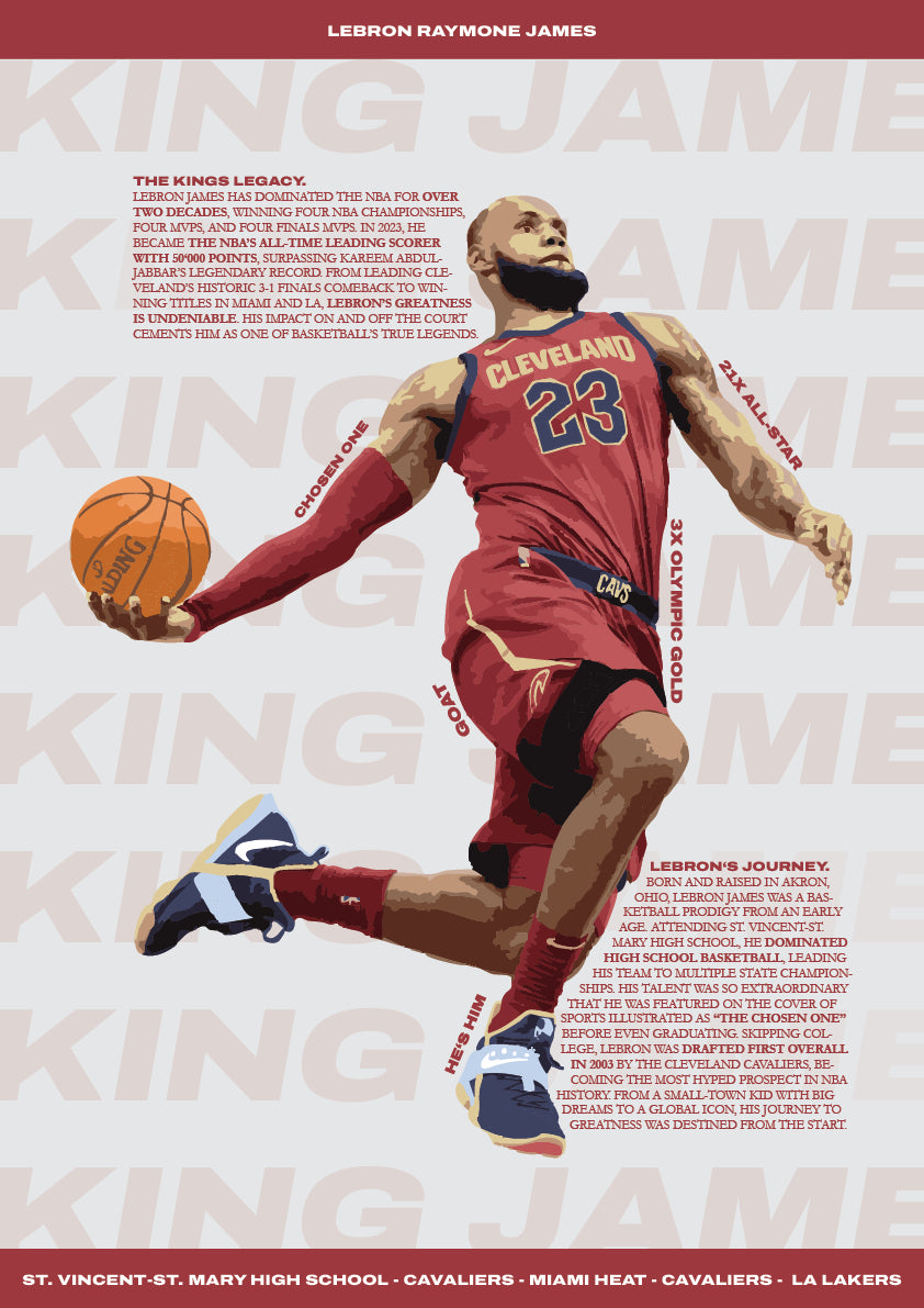 LeBron James - Cavs