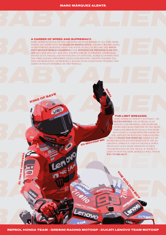 Marc Márquez