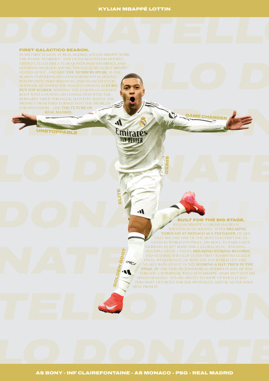 Kylian Mbappe - Real Madrid