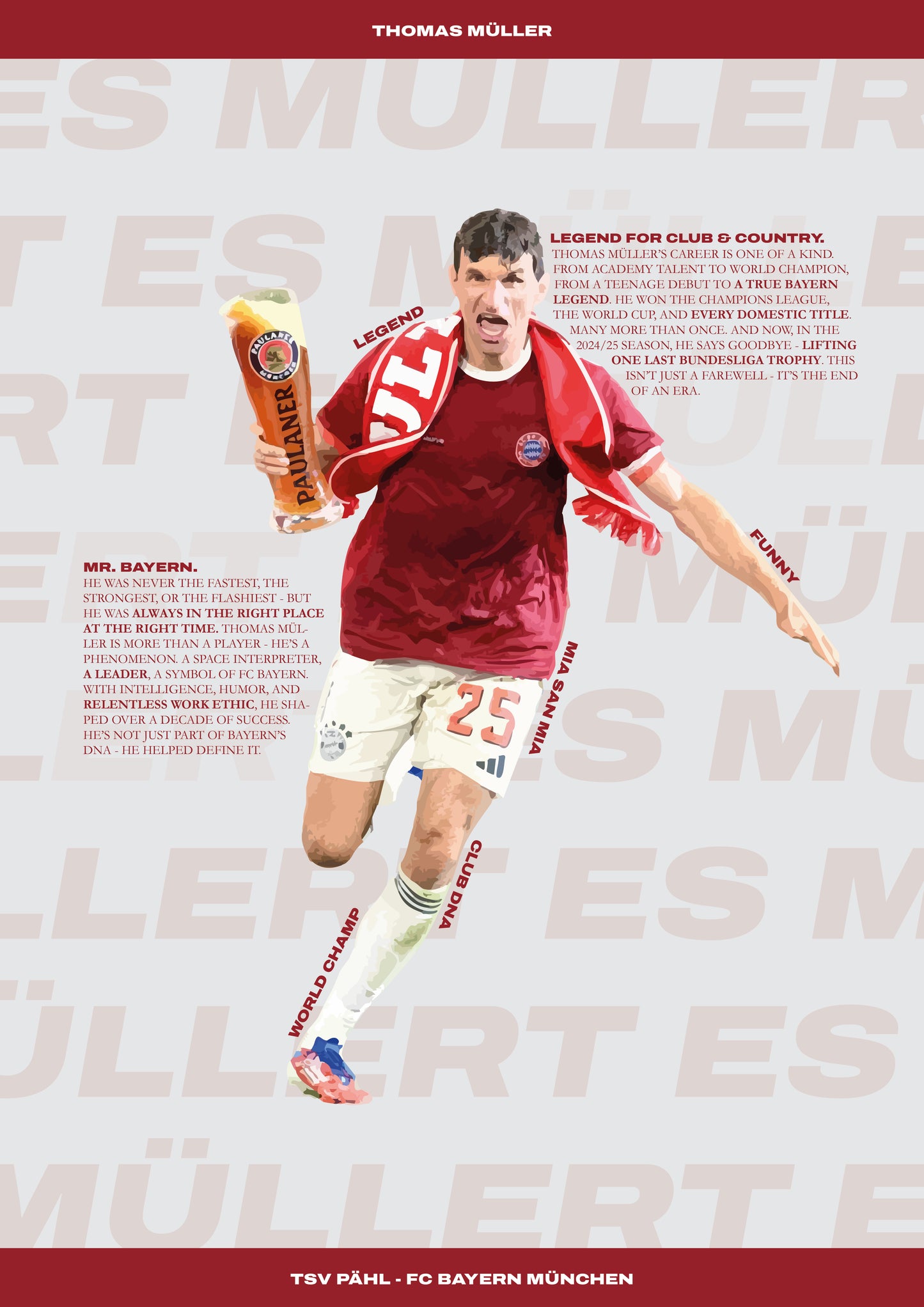 Thomas Müller - Bayern München
