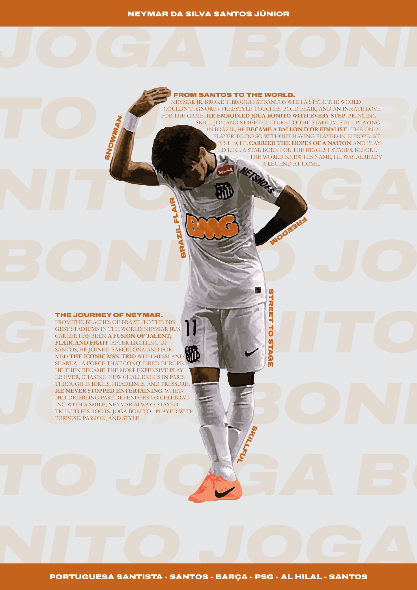 Neymar Jr. - Santos