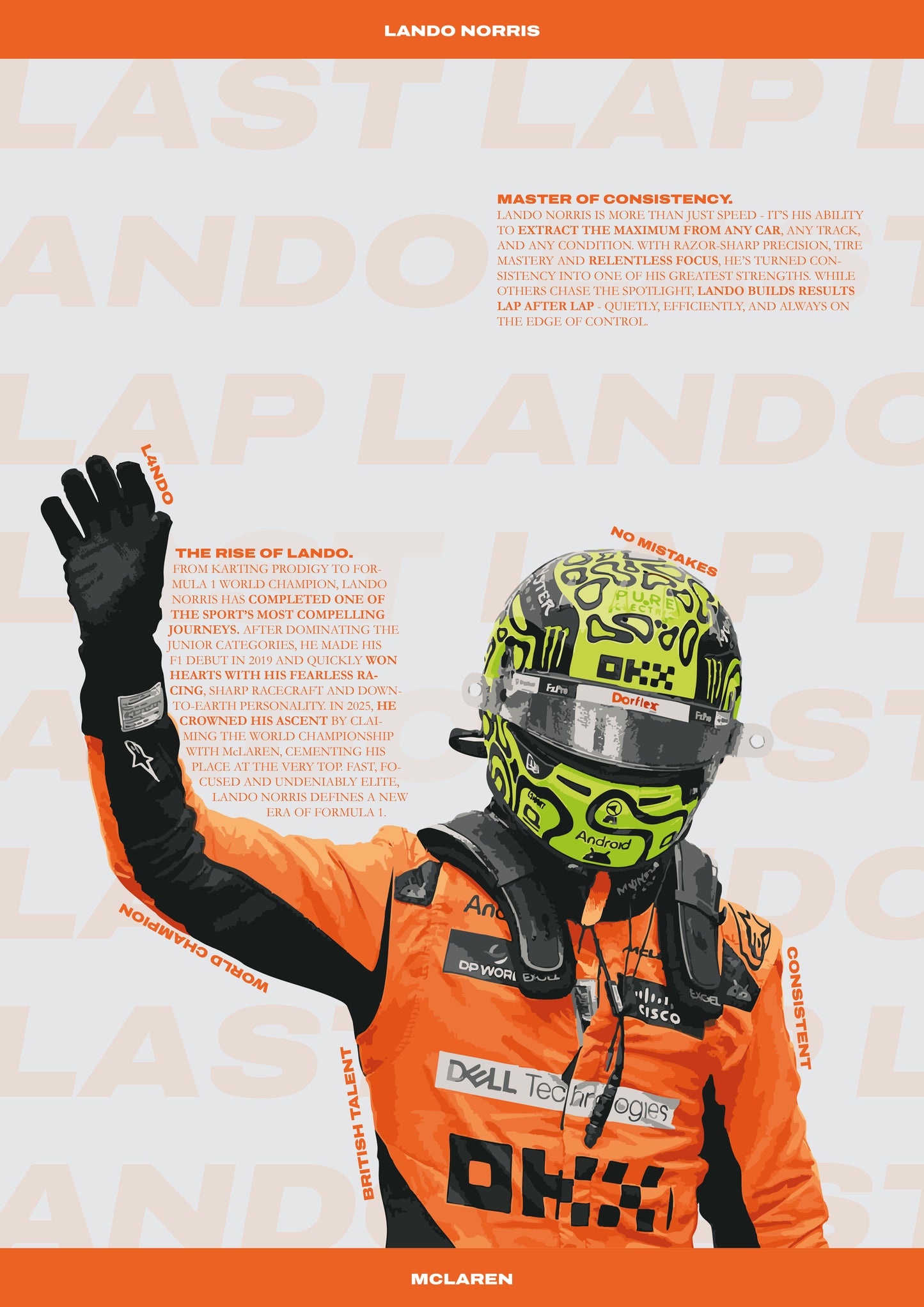 Lando Norris - McLaren