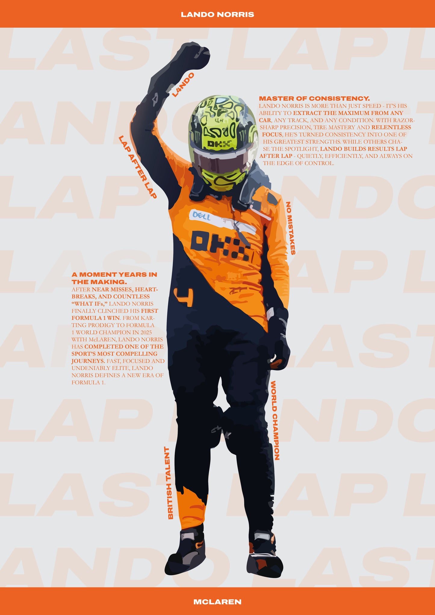Lando Norris - first win