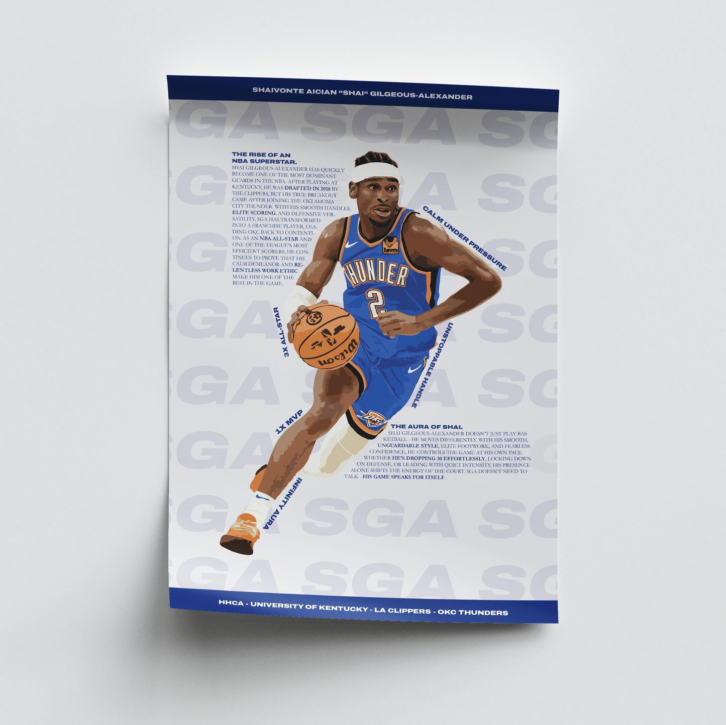 Shai Gilgeous Alexander - OKC Thunder