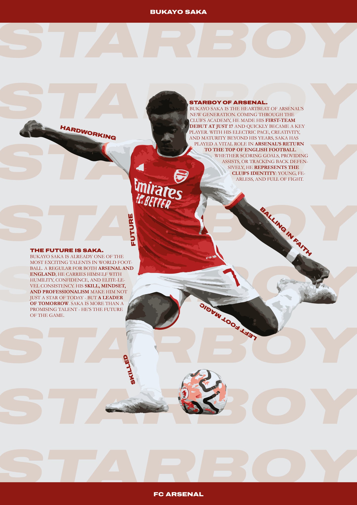 Bukayo Saka - Arsenal