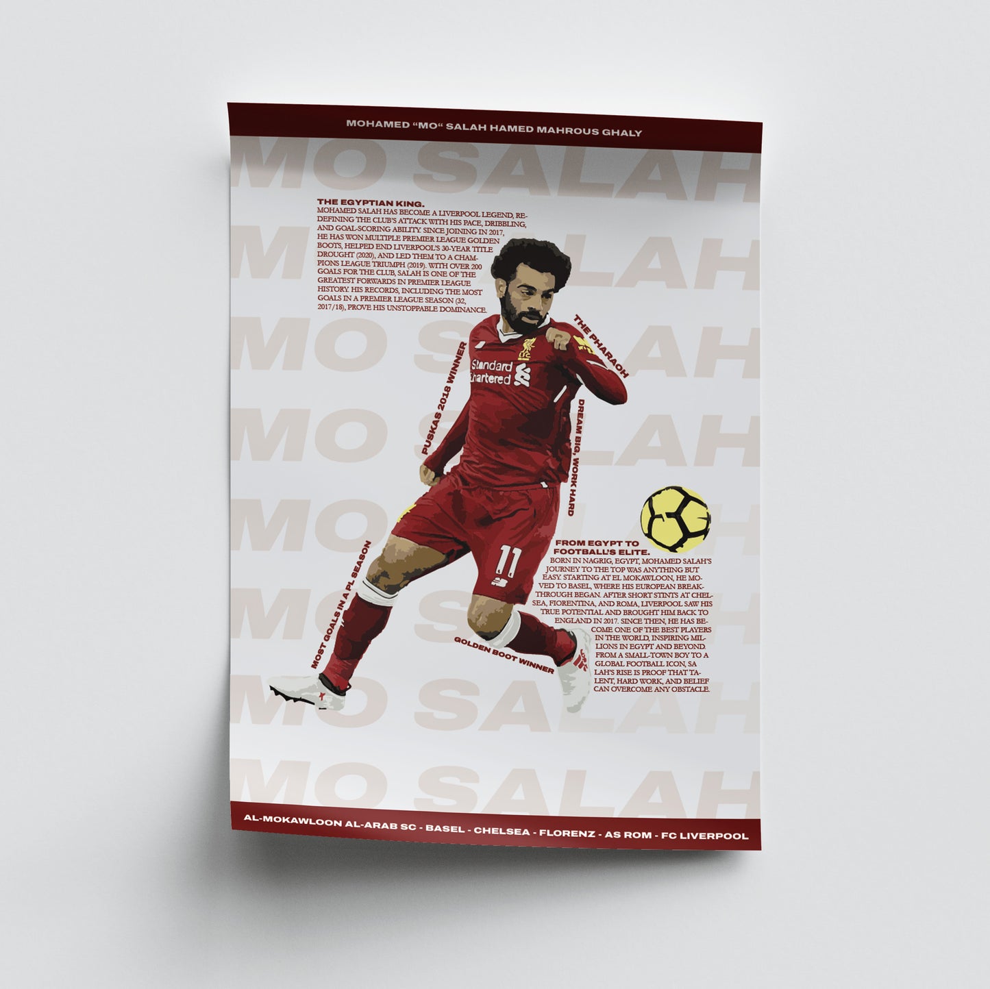 Mohamed Salah
