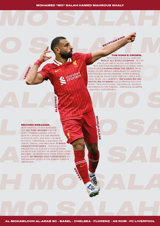 Mohamed Salah - Liverpool