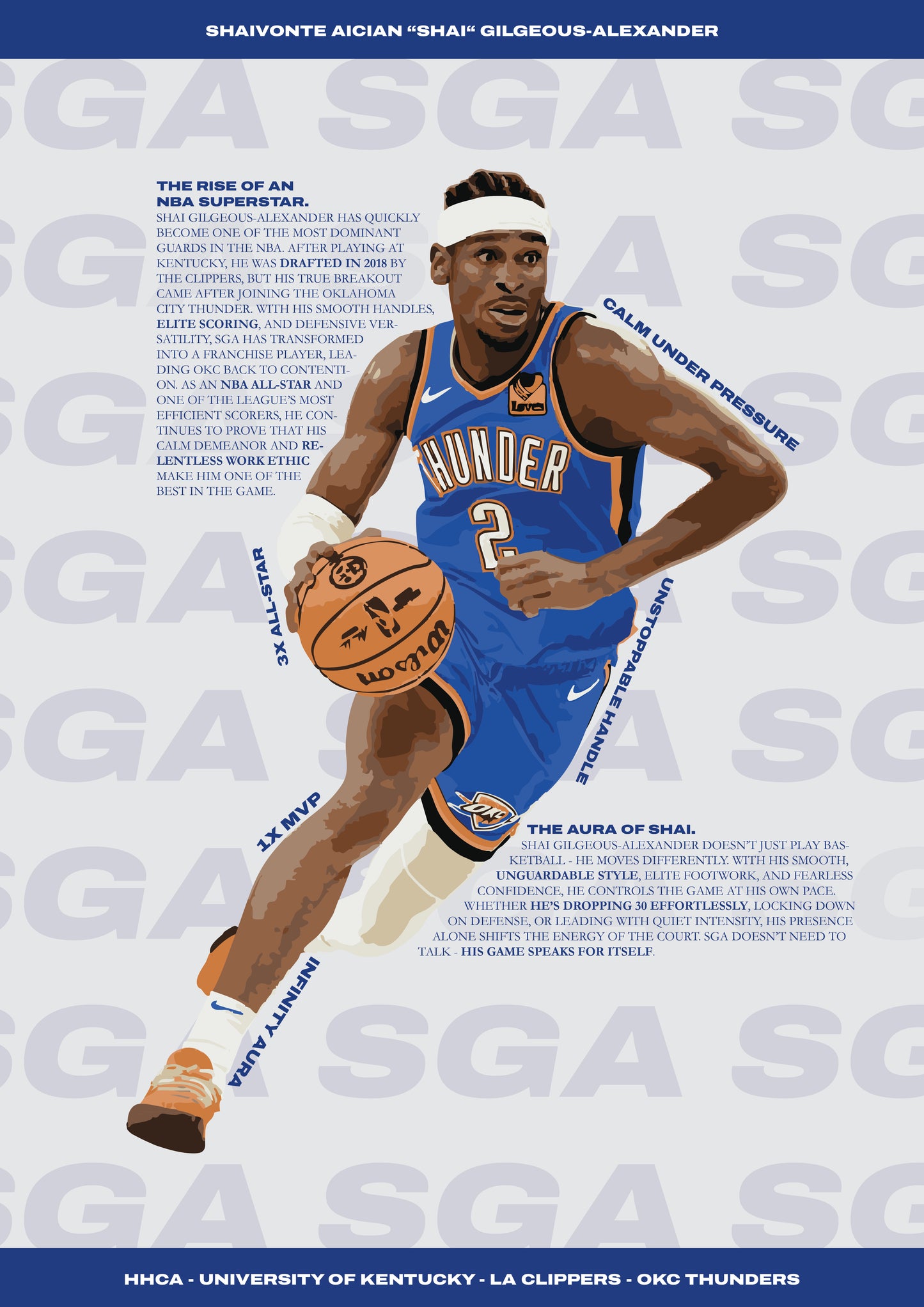 Shai Gilgeous Alexander - OKC Thunder