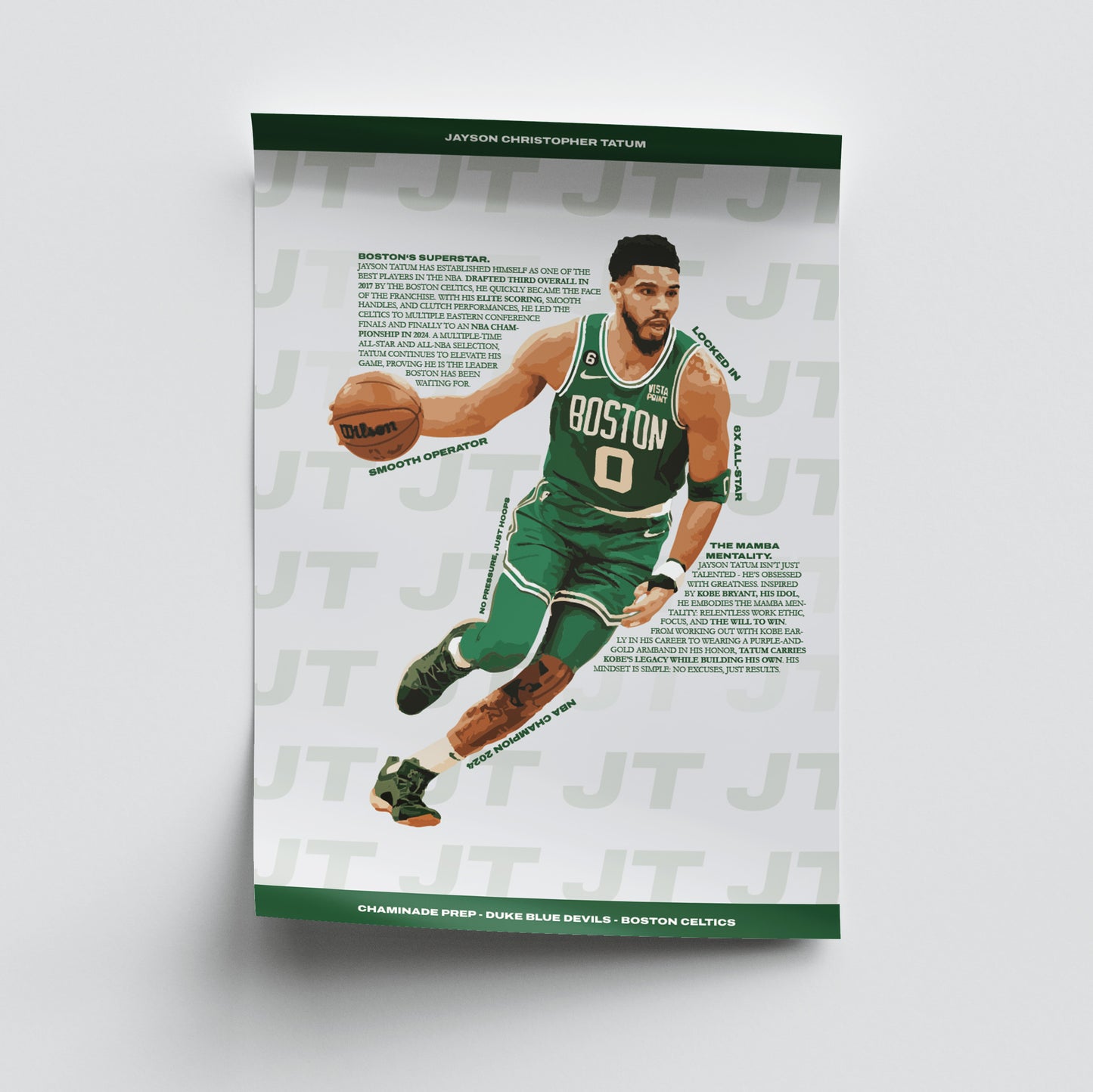 Jayson Tatum - Celtics