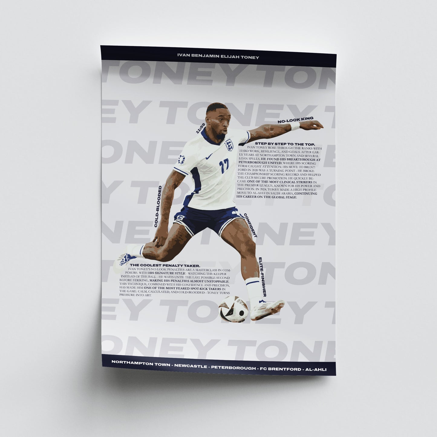 Ivan Toney